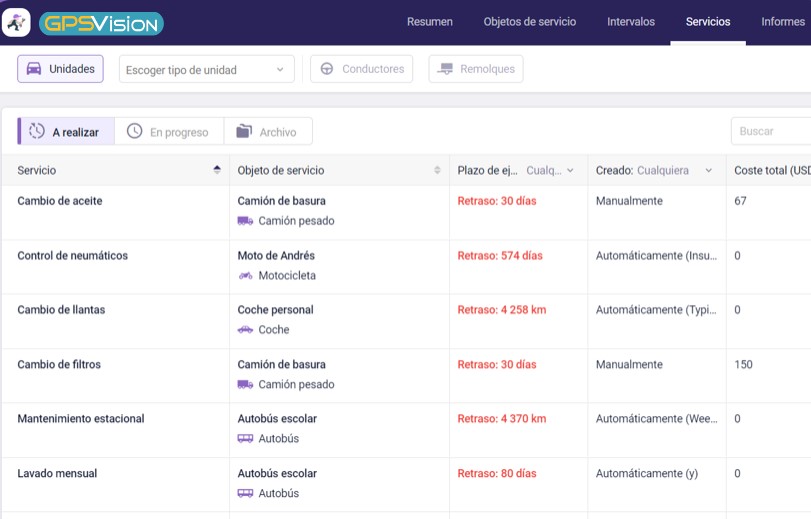 Tecnología VideoLocaliza: Visión total de su flota en alta definición